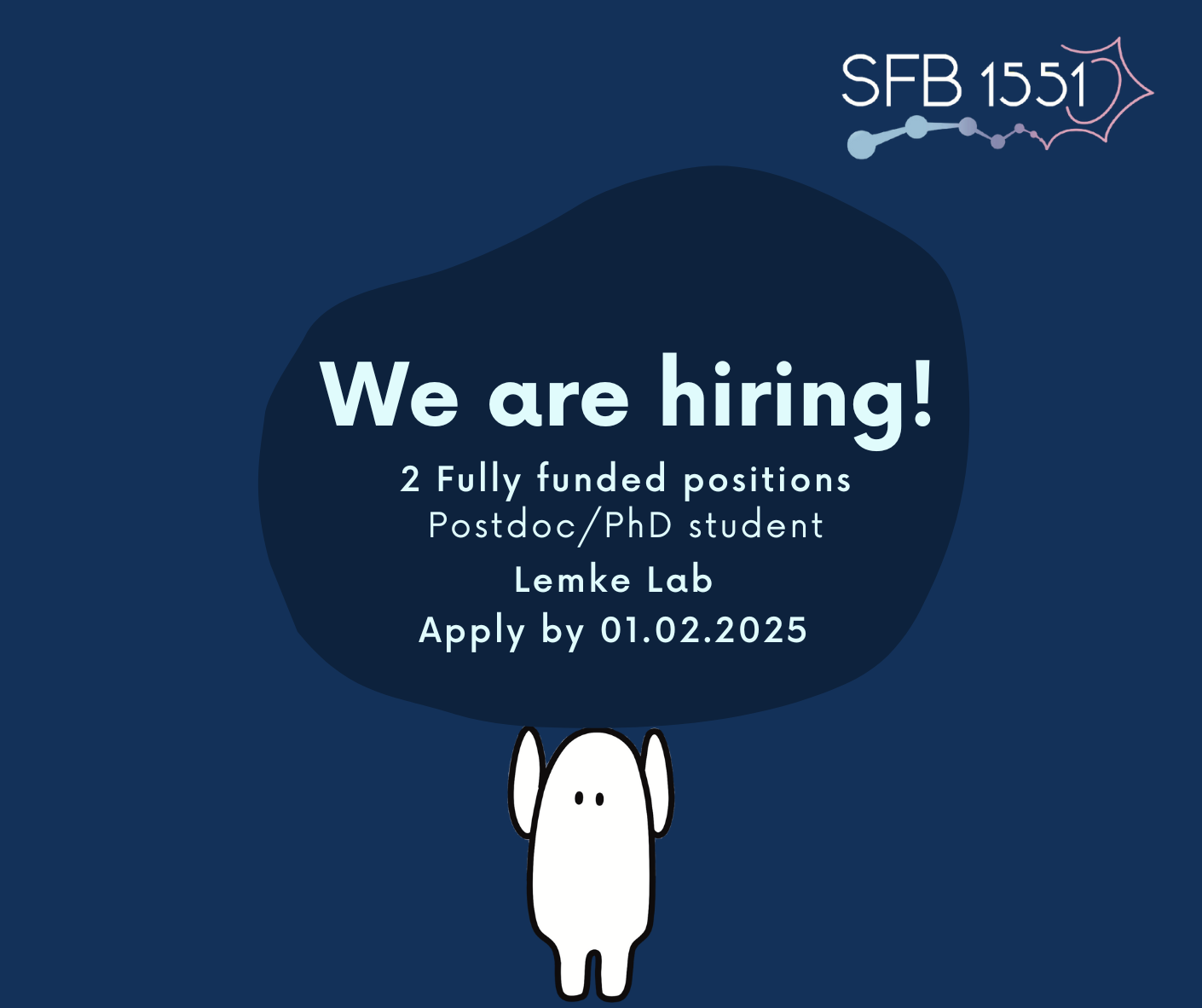 The SFB1551 is hiring